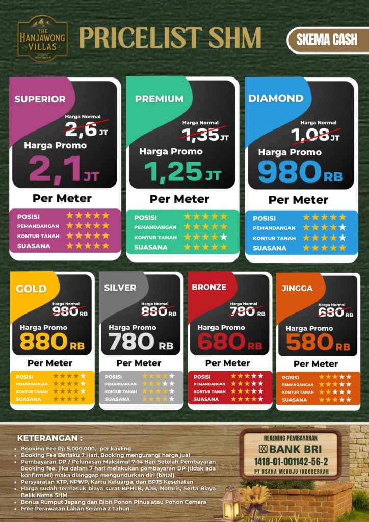 PRICELIST HANJAWONG VILLAS