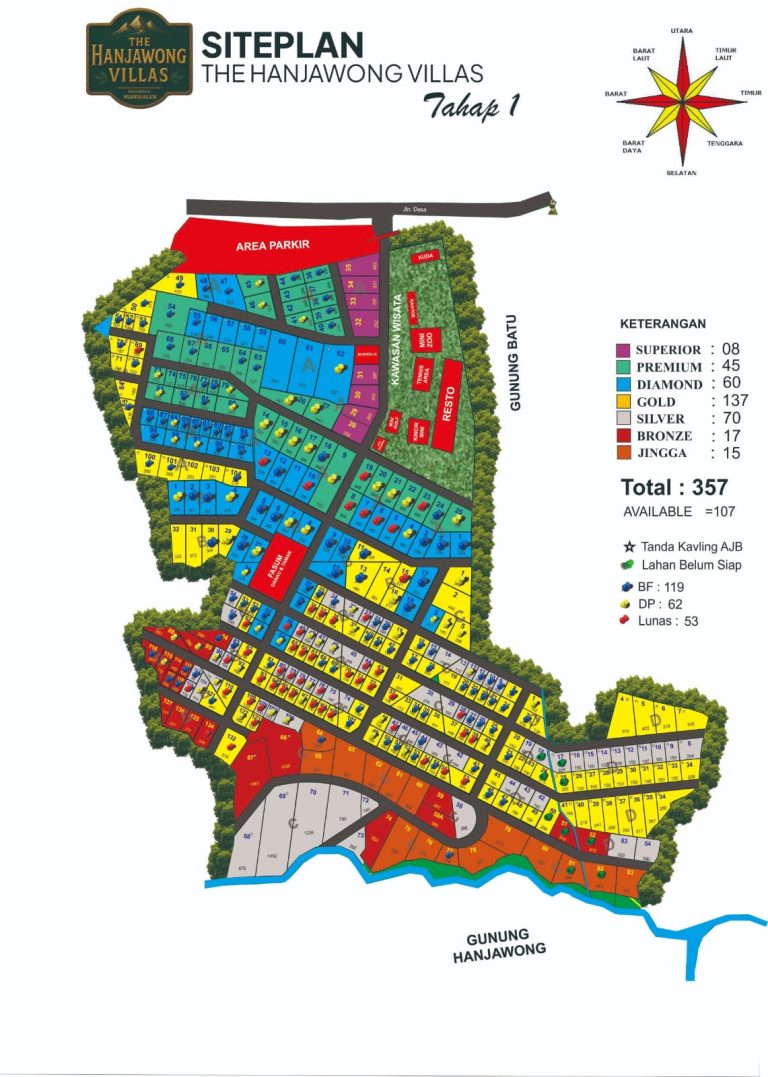 SITEPLAN THE HANJAWONG VILLAS SHM