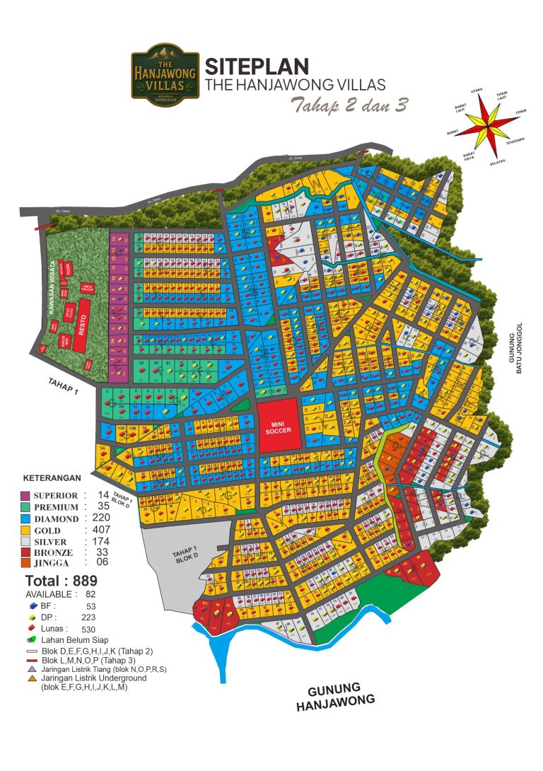 the hanjawong villas siteplan